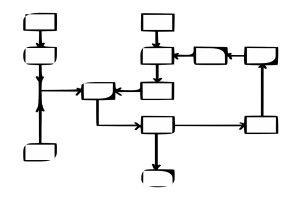 fluxograma-por-que-simplificar-os-processos-da-sua-loterica-300x255